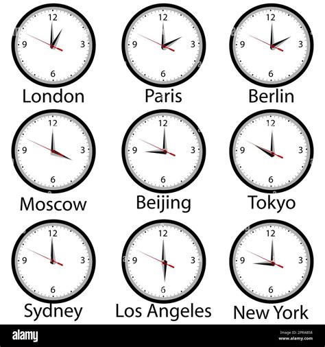 時鐘的位置|The World Clock — Worldwide